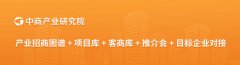 <b>2024年进出口企业100强排行榜（附榜单）</b>